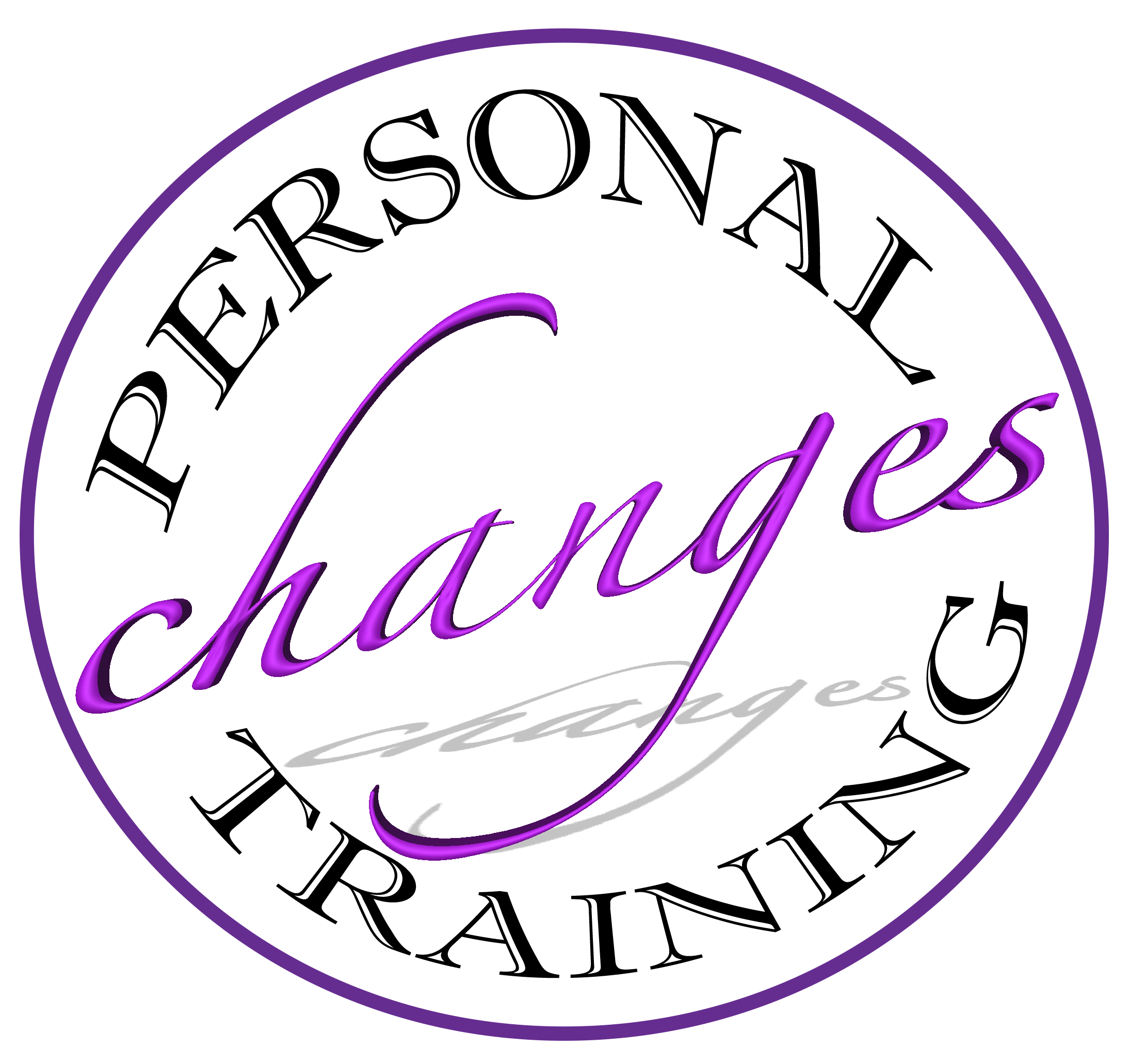 Why Pick Personal Changes Training? post thumbnail