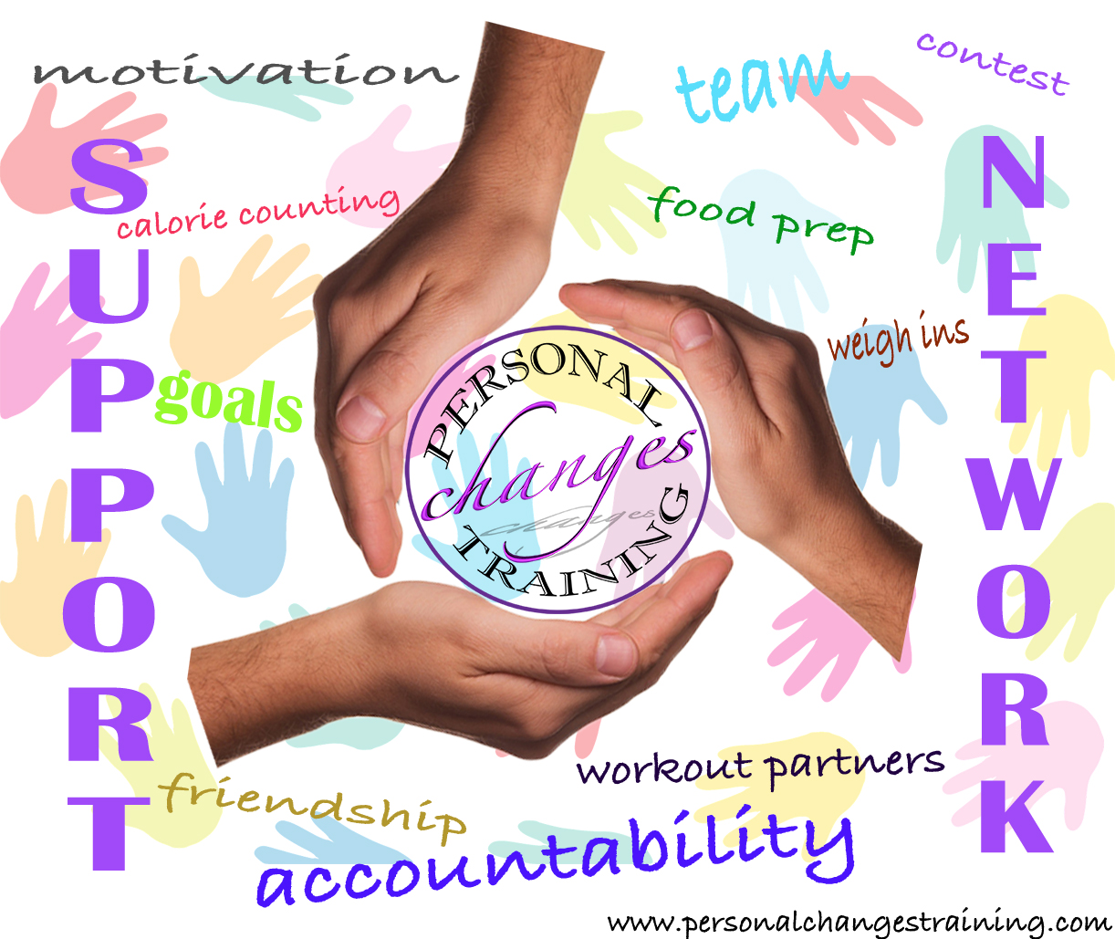 Nutrition Accountability Meeting post thumbnail