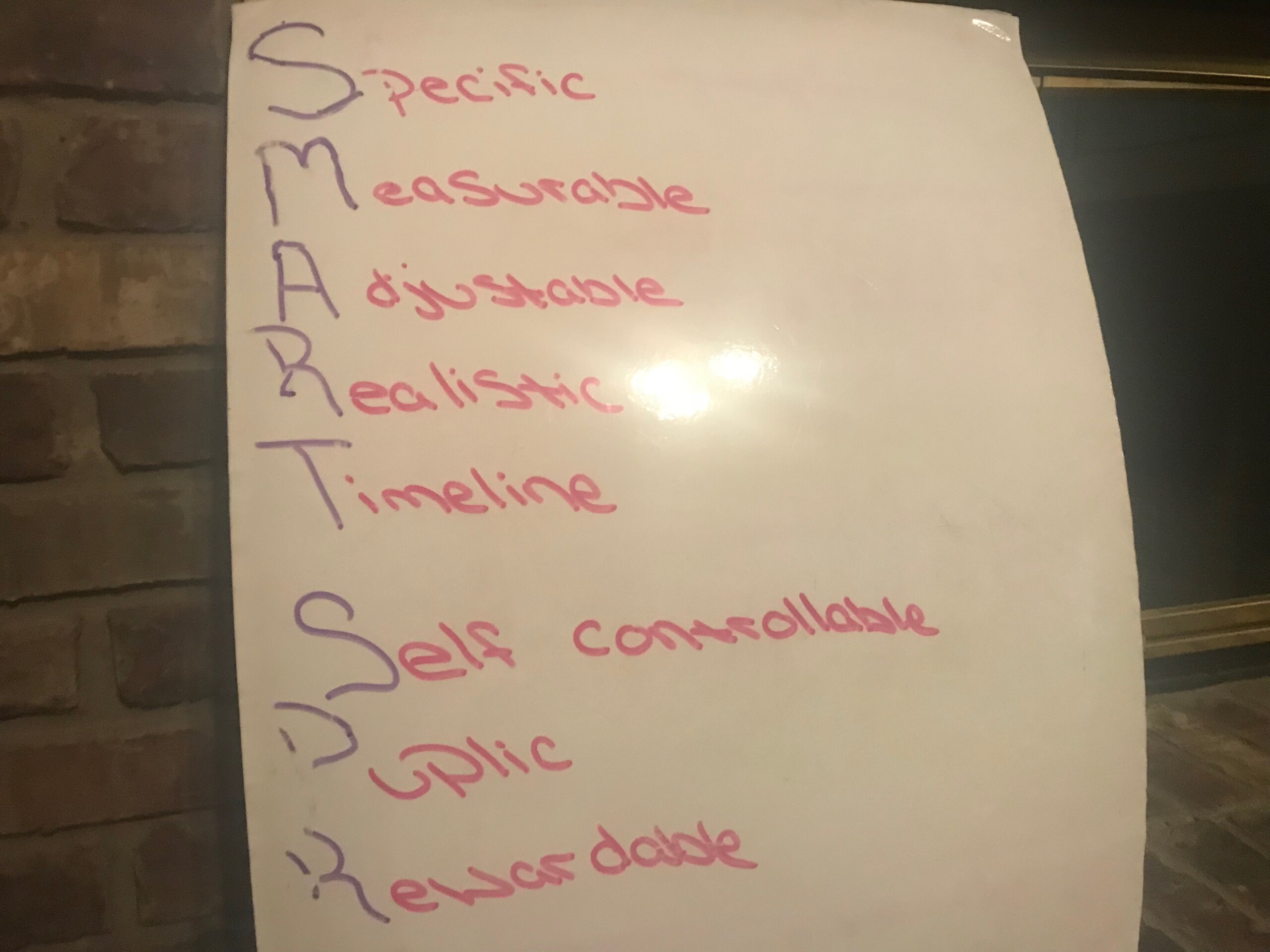 SMART Goals post thumbnail