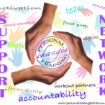 Group logo of Support